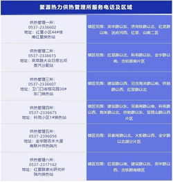 今日起，济宁市东城区供暖进入热运行，服务电话与区域划分公布
